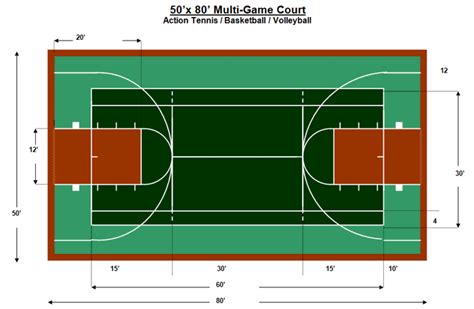 Multi-Use Courts | Indoor sports court, Sport court, Outdoor basketball court