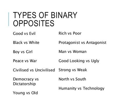 Strauss Binary Opposites