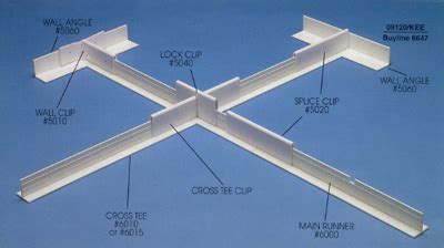 Suspended Ceiling Grid Types - Infoupdate.org