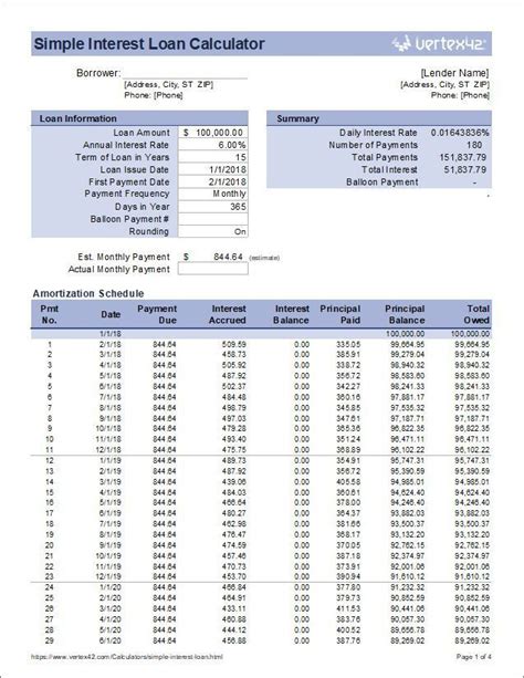 Estimate Heloc Payment | ClarissaShelbie