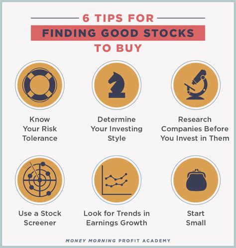 6 Tips: How to Find Good Stocks | Money Morning