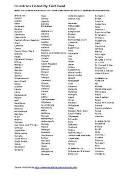 Countries of the World by Continent by World Weyes | TPT