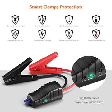 TACKLIFE T6 Car Jump Starter - 600A Peak 16500mAh, 12V Auto Battery Jumper With Quick-charge ...