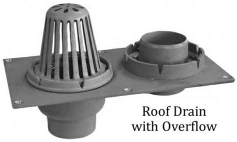 The Reasons to Use Roof Drain with Overflow