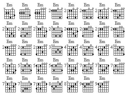 Drop D Chords – Guitar Alliance