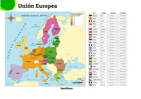 Blog del Tercer Ciclo: LA UNIÓN EUROPEA