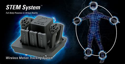 STEM System by Sixense, A Wireless Motion-Tracking Platform for Virtual ...