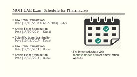 MOH UAE Pharmacy License Guidelines | PPT