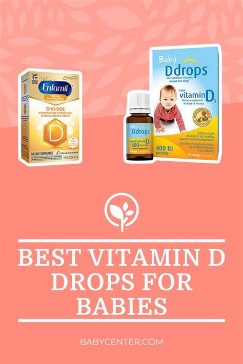 Vitamin d drops – Artofit