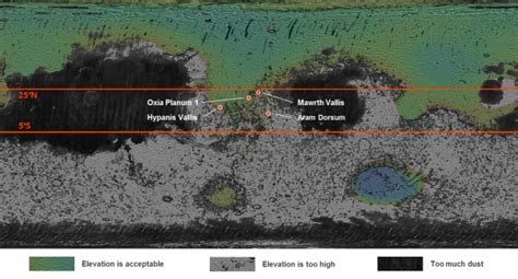 ESA - Robotic Exploration of Mars - Rover landing site candidates