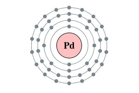 Japanese scientists produce artificial palladium