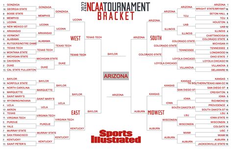 Espn Ncaa Printable Bracket 2024 - Tonie Susannah