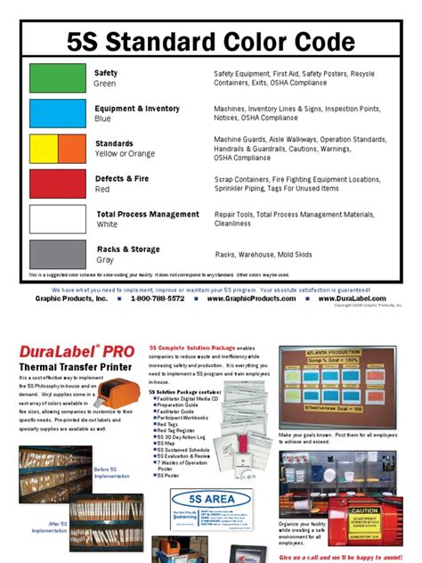 5S Color GuideFeb20 (2) | Occupational Safety And Health Administration | Color