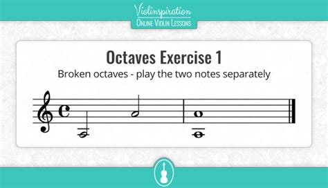 Violin Octaves - the Ultimate Guide - Violinspiration