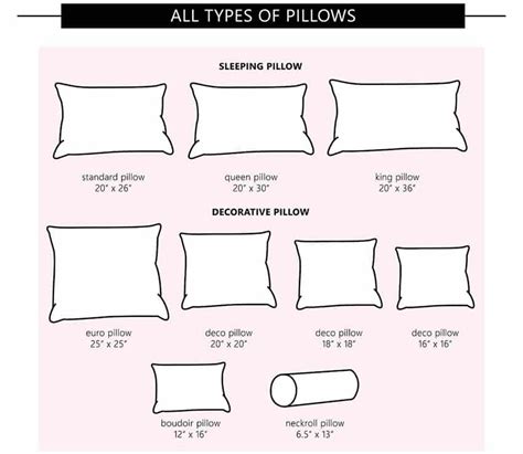 Different Types of Pillows (Best Shapes & Styles) - Designing Idea