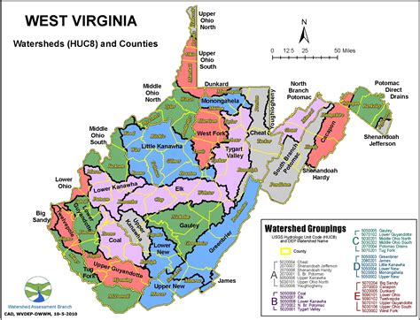 West Virginia watersheds