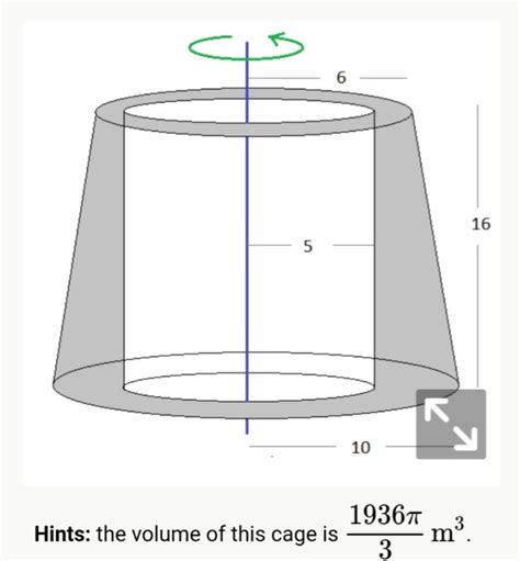 calculus - Moment of inertia of a cone frustum with a cylinder cut out (using integral ...