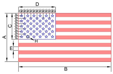 Standard Proportions Of The American Flag - About Flag Collections