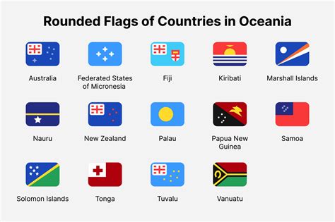 Oceania countries flags. Rounded flags of countries in Oceania. 13709827 Vector Art at Vecteezy