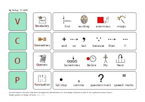 Widgit Literacy Symbols