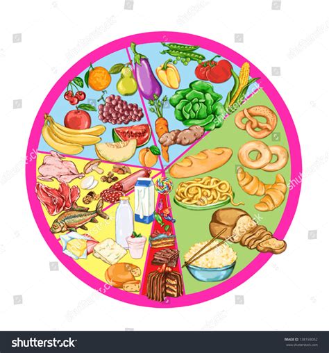 Balanced Meal Cartoon - Balanced Diet Stock Illustration. Illustration Of Cabbage | Dozorisozo