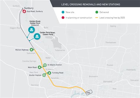 Sunbury Line Rail Map