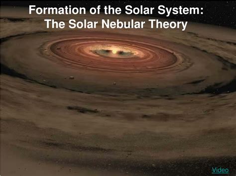 Solar Nebula Theory