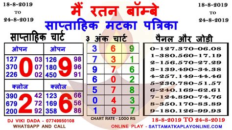 MAIN RATAN BOMBAY WEEKLY MATKA CHART | Lottery results, Lottery result today, Kalyan