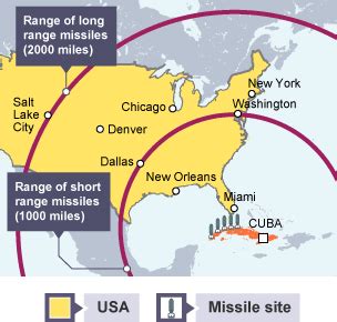 BBC Bitesize - Higher History - Managing the Cold War 1962-85 - Revision 2