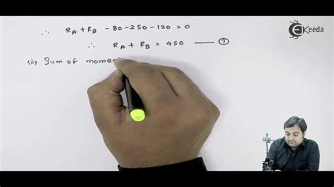 Beam Reactions Example 17 - Engineering mechanics - YouTube