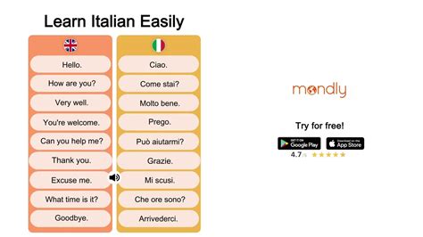 Learn Italian Easily - YouTube