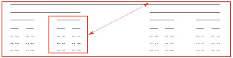 Fractal behavior of a ternary Cantor set. | Download Scientific Diagram