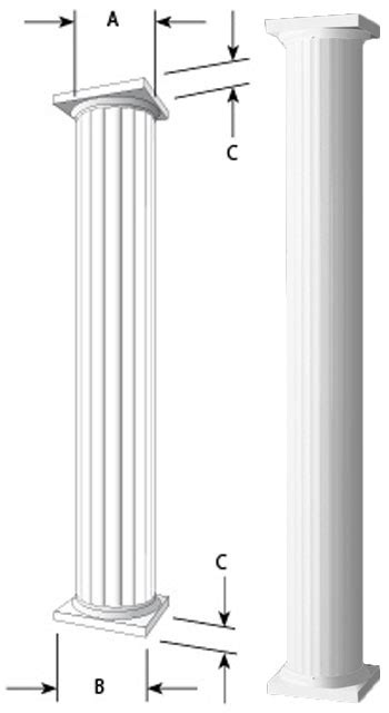 Round Aluminum Columns | AFCO Columns Pacific Columns, Inc.