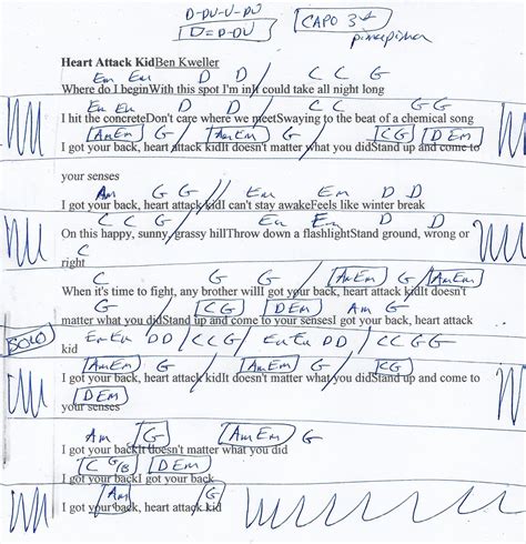 Heart Attack Kid (Ben Kweller) Guitar Chord Chart - Capo 3rd Fret | Guitar chord chart, Capo ...