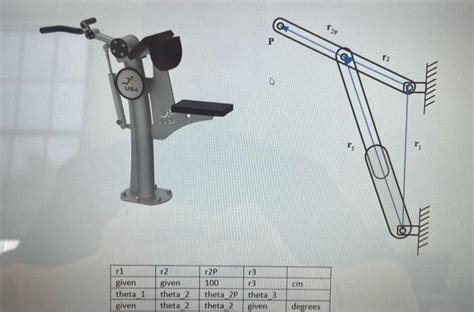 Solved A bicep curl exercise machine is shown in the figure | Chegg.com