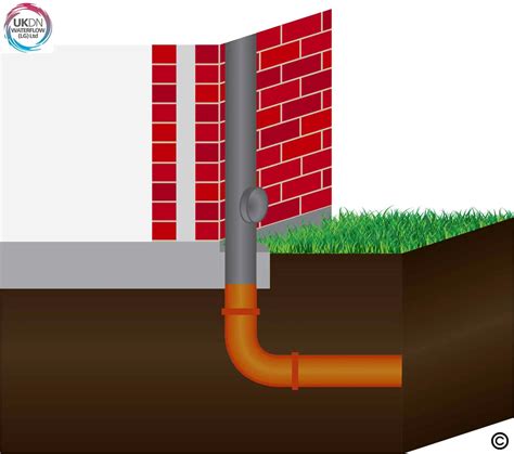 What is a Soil Vent Pipe? – Advice – UKDN Waterflow (LG)