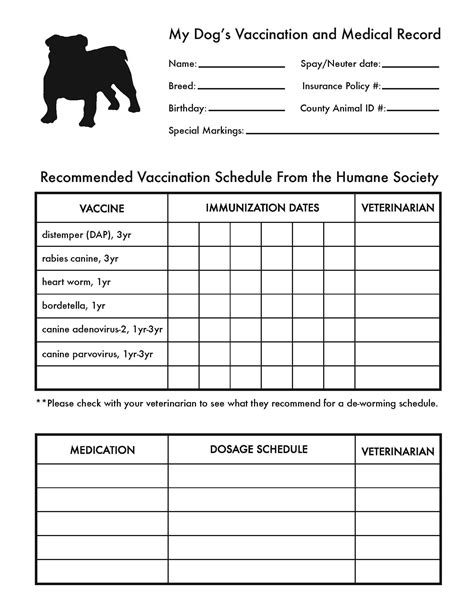 Printable Dog Vaccination And Deworming Schedule