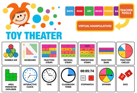 Educational Games – St. Thomas' S.N.S.