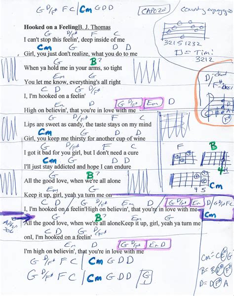 Pin on 2020 - Guitar Lesson Chord Charts