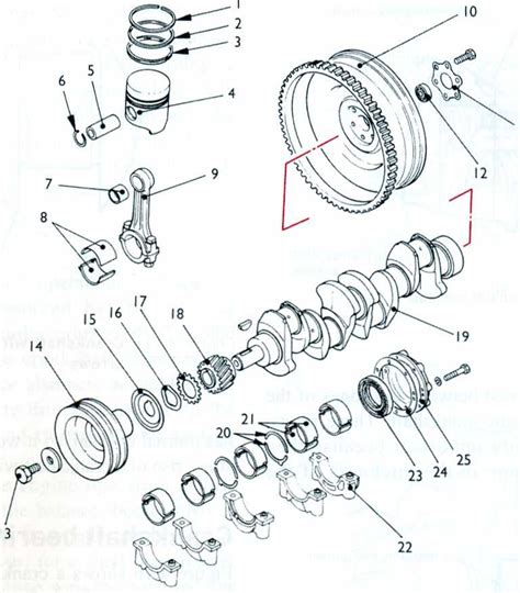 Automotive Mechanics: Crankshaft bearings