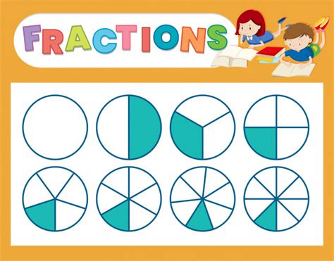 A Complete Introduction to Fraction: From the Definition to Example ...