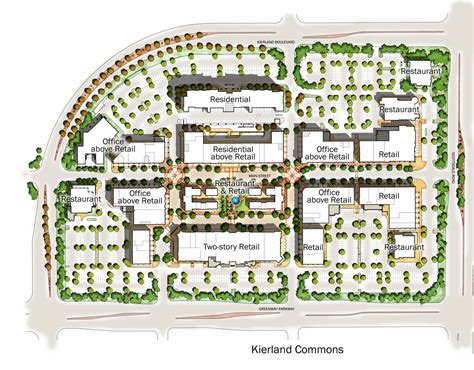 Kierland Commons - Nelsen Partners Architects