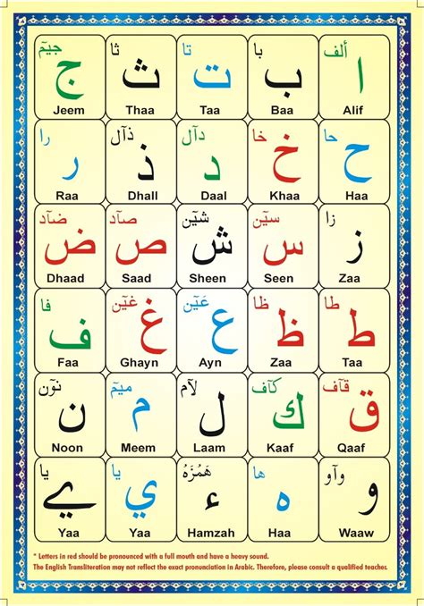 Arabic Alphabet Letters 235