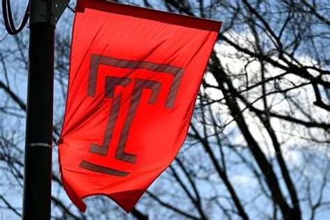 Temple University, faculty to begin contract negotiations