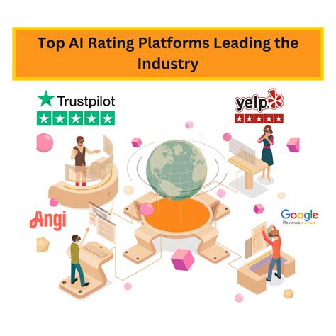 Top AI Rating Platforms Leading the Industry | by Authorityist | Sep ...