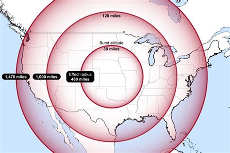 How to think about, protect against, and survive an EMP attack – The Prepared