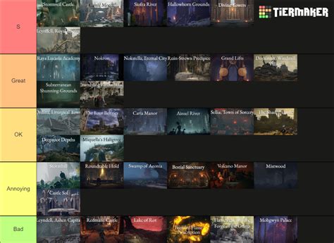 Elden Ring Areas Tier List (Community Rankings) - TierMaker