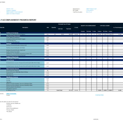 Weekly Progress Report - Bridge And Approach Slab - Construction Documents And Templates