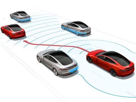 What is Tesla Autopilot?