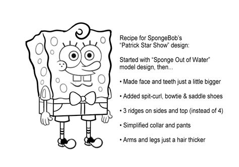 NickALive!: Sherm Cohen Breaks Down SpongeBob's Design in 'The Patrick ...